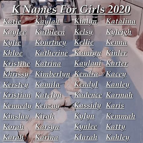 japanese girl names that start with k